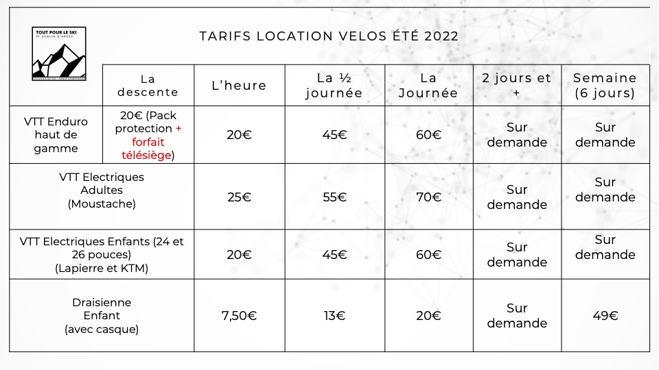 Tarifs Location TPLS Eté 2022